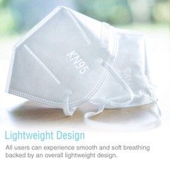 SUNCOO Protective KN95 Face Mask – 60 Pack, 5 Layers Cup Dust Mask Protection