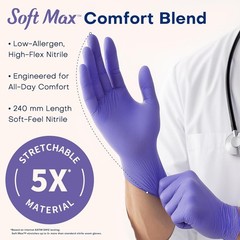 Ambidextrous 3.5 Mil Nitrile Disposable Gloves – 100 Pack, Tear Resistant