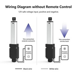 DC 12V Small Mini Micro Linear Actuator 1.2″ 2″ 3″ 4″ Stroke Fast Speed 6inch /s