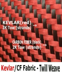 30cmx150cm Durable Carbon Fiber Black Red Mixed Cloth Fabric Twill Aramid 200gsm