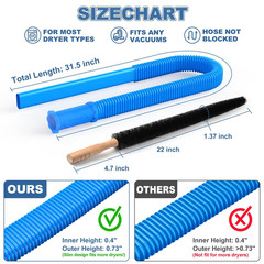 PetOde 2 Pieces Dryer Vent Cleaner Kit 0.73 inches x 31.5 inches, Blue
