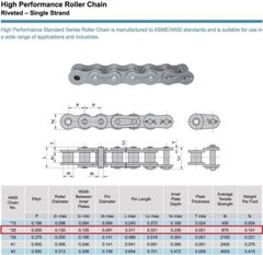 #25 Roller Chain 10 Feet with 2 Connecting Links