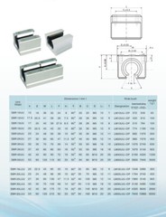2PCS SBR16 Linear Guide Rail Slide Rail 300-2000mm +4PCS SBR16UU Bearing Block