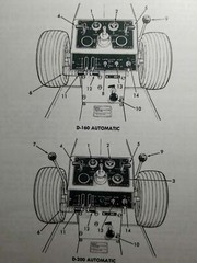 Wheel Horse B-81 B-111 C-81 C-101 C-121 C-141 C-161 D-160 D-200 Tractor Manual