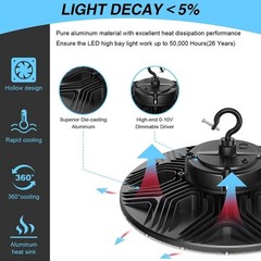480V 240W UFO LED High Bay Light Industrial Commercial Warehouse Ceiling Lights