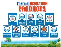 Reflective Insulation Roll 16″x50ft – 3mm Foam Core Thermal Barrier, Radiant Shi