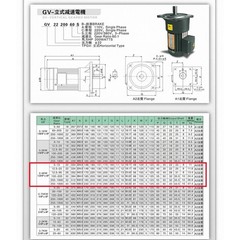 New 750W 22mm Three-Phase CW/CCW Reduction Gear Motor Adjustable Speed AC 380V