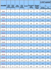 Thrust Ball Bearings Miniature ID 2mm 3mm 4mm 5mm 6mm 7mm 8mm 9mm 10mm 12mm