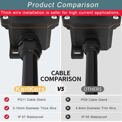 12V Inline Cord Switch IP67 Waterproof, 20A Outdoor On/Off Toggle Switch DC 12V-