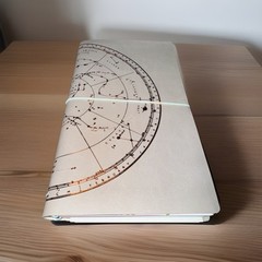 Astrology Multitasker Galison Diary, Journal, Blank Book Undated Monthly Planner