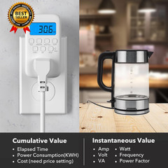 Watt Meter Plug with Backlight, Plug-In Socket Power Meter Electricity Usage Mon