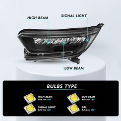 LED Headlight Assembly for 2017-2022 Honda CRV Black Clear