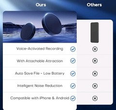 Nanezan Black 132G Magnetic Voice Activated Recorder with 70 Hours Battery Time