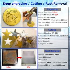 60W 100W 200W 300W Auto Focus JPT M7 Mopa Fiber Laser Marking Machine Engraver