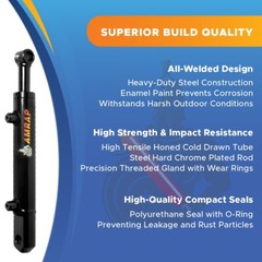 2.5×16 Hydraulic Cylinder 2.5″ Bore, 16″ Stroke – Double Acting Tang Universal