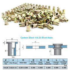 100Pcs 1/4″-20 UNC Rivet Nuts Carbon Steel Zinc Plated Flat Head(1/4-20 Rivnuts)