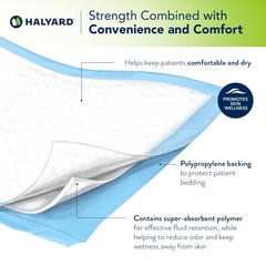 Halyard Disposable Standard Underpads Incontinence Bed Pads 17X24 Lt.