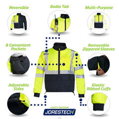 4 in 1 Hi Vis Visibility Reversible Safety Jacket JORESTECH Windbreaker