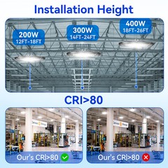 12 Pack 100W UFO LED High Bay Light Industrial Factory Warehouse Shop Commercial