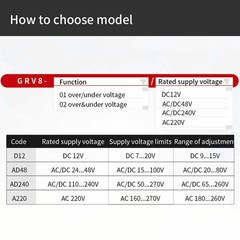 Single Phase Voltage Relay AC/DC110V~240V Adjustable Over or Under Voltage Pr…