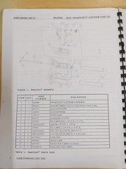 JRB Smartloc Coupler Product Manual For John Deere 160CLC 2002