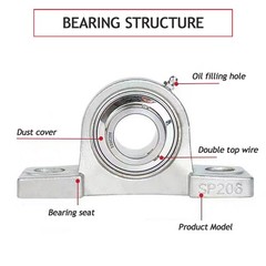 Stainless Steel SUCP201-212 Pillow Block Bearing 12~60mm Bore 2 Bolt Solid Base