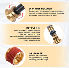 43 PCS Brass DOT Air Brake Line Fittings 1/4″ 3/8″ 1/2″ Push to Connect Fittings