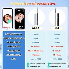 Ear Wax Cleaner Ear Camera Otoscope with Light Cleaner Removal Kit For ANDROID