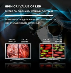 Dental Surgical Headlight ENT Medical Headlamp LED 10 Watt Wireless Rechargeable
