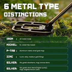 Metal Detector for Adults Waterproof – 2000mAh Chargeable Professional Cordless