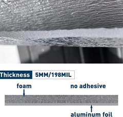 Heat Reflective Shield EPE Foam For Car RV Cabin Window Home Insulation 80″x40″
