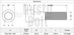 M3 x 60mm, Socket Head Cap Screws, 12.9 Steel, Black