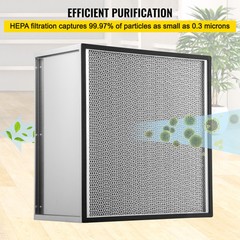 VEVOR HEPA Filter Replacement Pleated Air Filter 24x24x11.5in Galvanized Frame