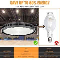 200W UFO Led High Bay Light Factory Warehouse Commercial Light Dimmable 5000k