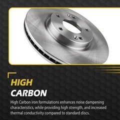 11.65F 11.99R Vented Rotors Ceramic Pads Kit 07-16 CR-V 10-12 RDX 31455 1521