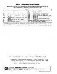 Delta Homecraft Wood Shaper 43-110, 43-120 & Others Op, Maint, Part Manual #1974