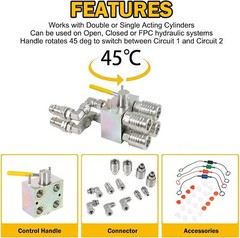 Manual Hydraulic Multiplier, SCV Splitter/Diverter Valver/ Couplers & Ag Fitting