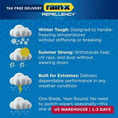 Rain-X 810363 Repellency Water Repellent Wiper Blades, 22″ Windshield Wipers (Pa