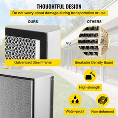 VEVOR HEPA Filter Replacement Pleated Air Filter 24x24x11.5in Galvanized Frame