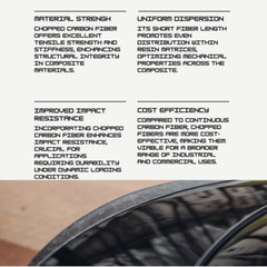 1/2″ Chopped Carbon Fiber: 1/2 lb (making FORGED composites)