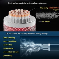 20 AWG Electrical Wire 400 Feet Stranded Wire [200 ft Black and 200 ft Red] F…