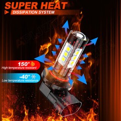 2 Super Bright LED Headlight bulbs for 2013-2019 Can-Am Outlander 650 ATV: USA