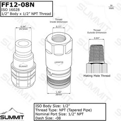 Universal Quick Disconnect Couplers for Skid Steer Loaders with High Flow Design