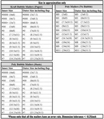 Polar Tracking Kraft Bubble Mailer, #0000, #000 #00 #0 #1 #2 #3 #4 #5 # 6 #7