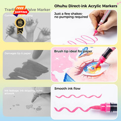 Ohuhu Acrylic Paint Markers Brush Tip: 72 1 Count (Pack of 72), 72 Colors