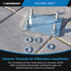 Sandbaggy 1″ x 24″ Threaded Concrete Anchor L-Bolts – Hot Dipped Galvanized