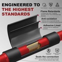 CUBEFELLER® 31 Ratio 3/8 Inch 9.5mm Black Heat Shrink Tubing 20ft 6.1M Total…