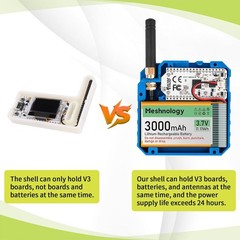 Heltec ESP32 LoRa V3 Development Board+915MHz Antennas +Battery+Meshtastic Case