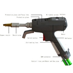 Raycus CW 1500W 4IN1 Handheld Fiber Laser Welder Metal Welding Tool CE FDA