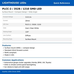 20 x LED PLCC2 1210 3528 Cool Clear White SMD LEDs Super Ultra Bright PLCC-2